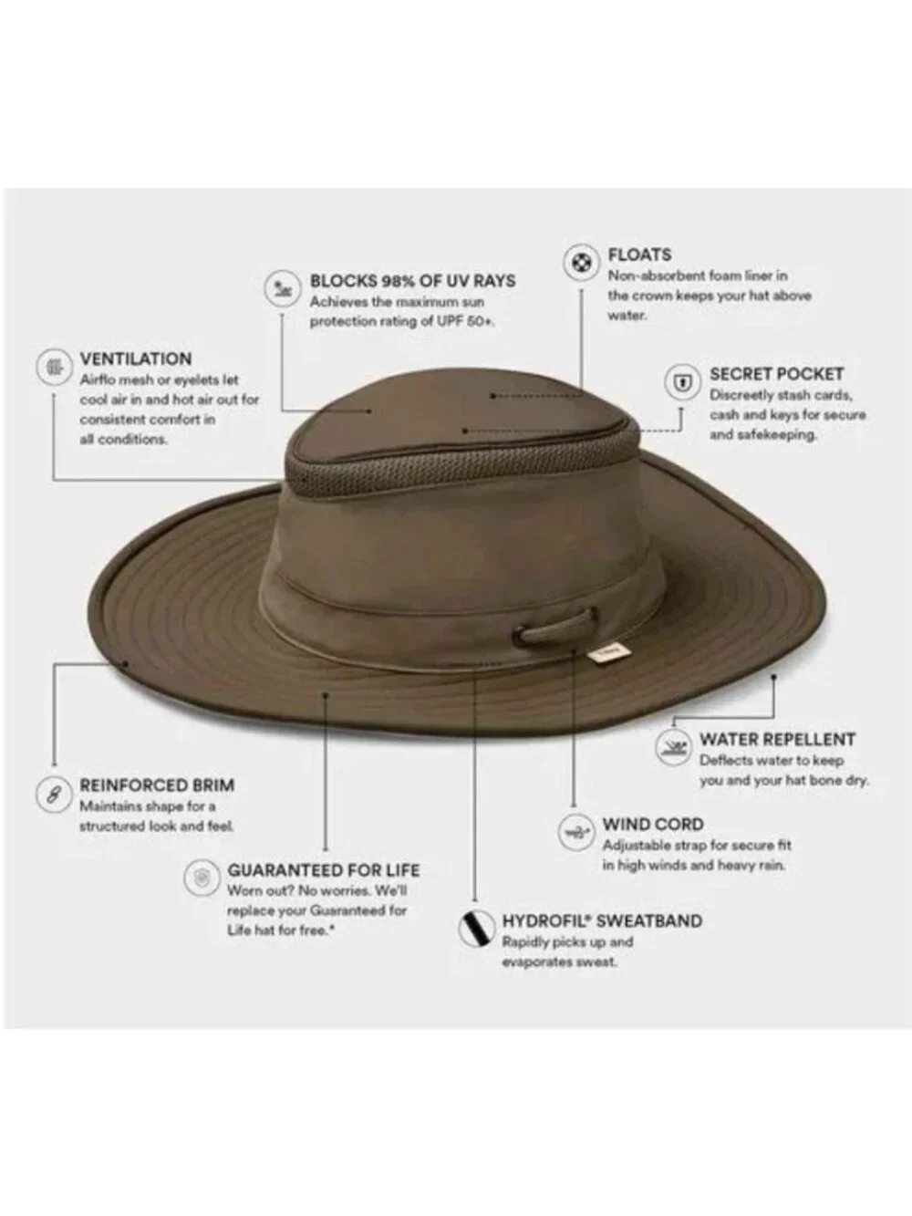 Tilley TMH55 Organic Airflo Sun Hat 7 1/4 Medium Beige Tan Trim 58CM